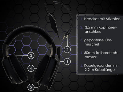 Millenium Gaming Headset mit Klinkenanschluss 3,5mm, Headset mit Mikrofon und LED für Konsolen und a