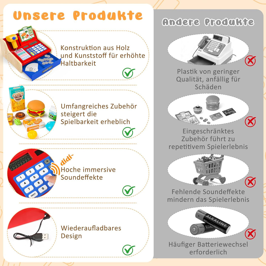MOMOSTAR Kinderkasse, Spielkasse Kinder mit Scanner und Sound, Kasse Spielzeug Holz mit Spielgeld Ei