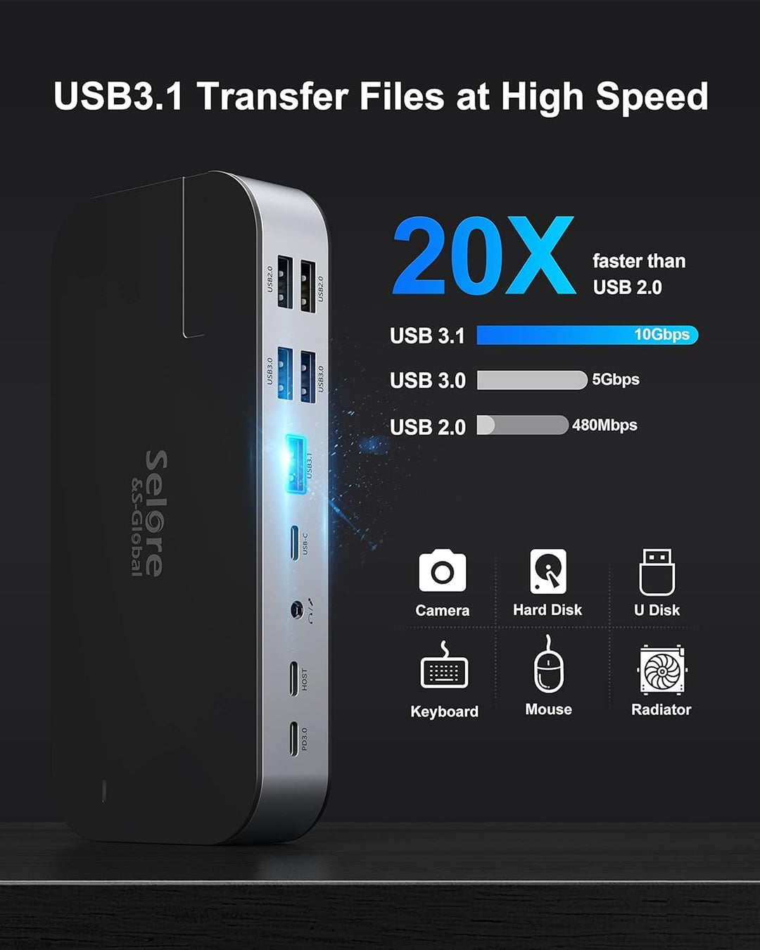 USB C Dockingstation 15 in 1 Laptop Docking Station mit Quadruple Display Dual 4K HDMI, DP, VGA, 100
