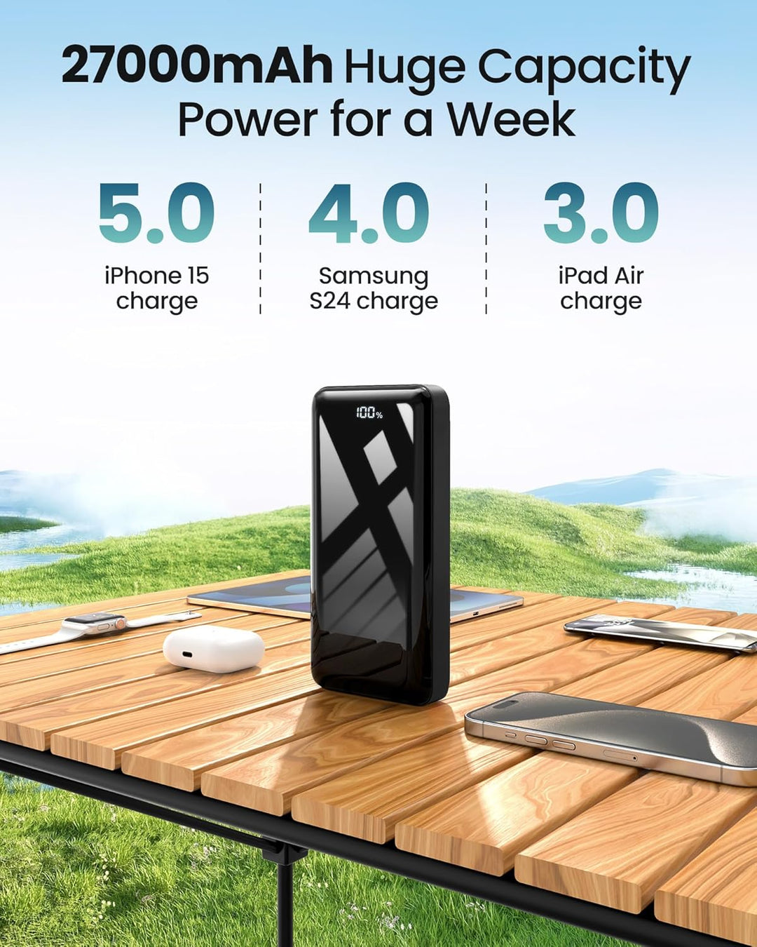 Power Bank 27000mAh, 22,5W PD20W USB-C Powerbank Externer Handyakkus mit LED-Anzeige, Tragbares Lade