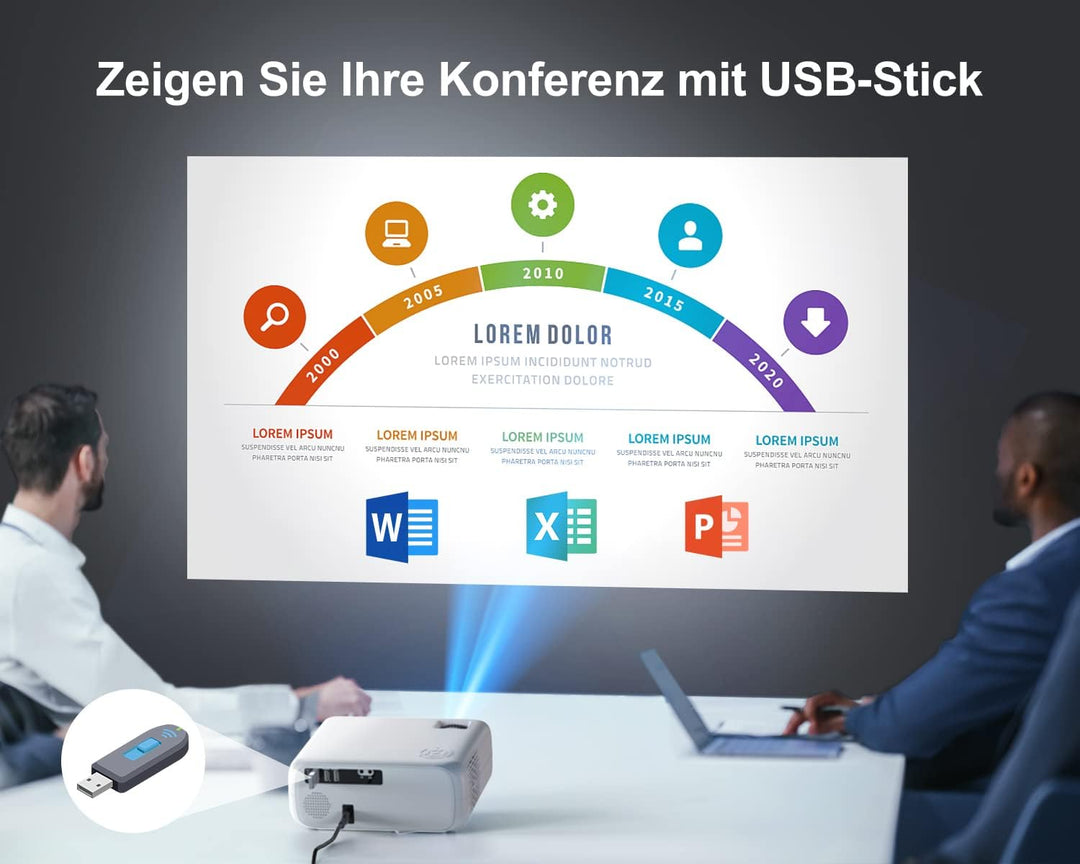 Beamer Full HD 5G WiFi Bluetooth, 9500 Lumen Native 1080P Beamer 4K Video Unterstützt WiMiUS W6 LED