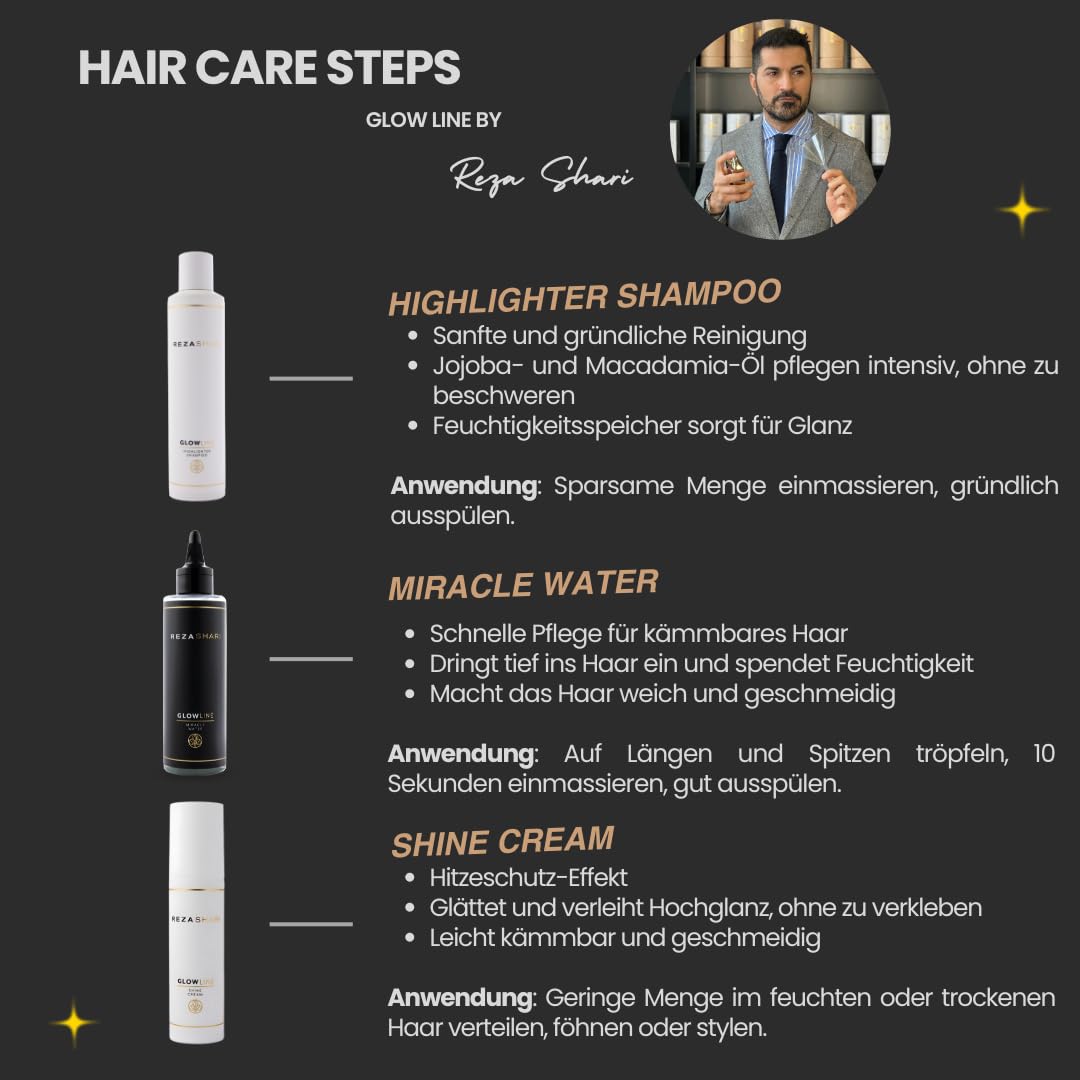 REZA SHARI Miracle Water Conditioner 200ml - GLOWLINE