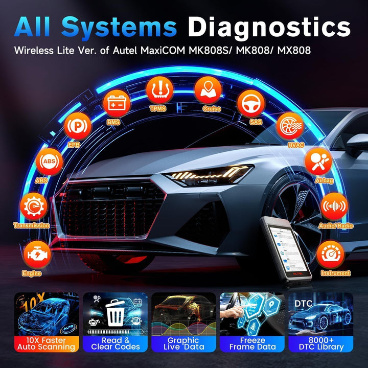 Autel MaxiDIAG MD906 PRO Diagnosegerät, 2026 MD906PRO OBD2 Scanner für Vollständige Systeme, Bluetoo