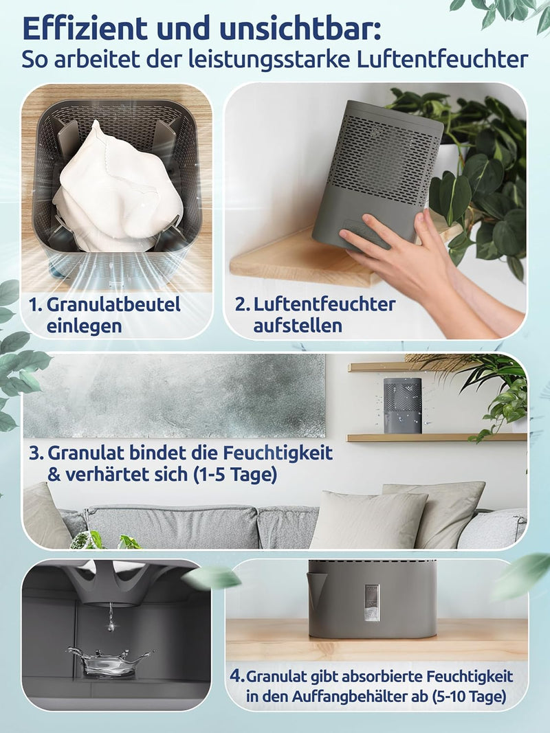 BonAura® AirOne Luftentfeuchter ohne Strom mit 360° Belüftung I Raumentfeuchter mit Ausgiesser & 680