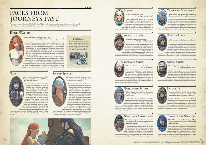 Encyclopaedia Eorzea ~The World of Final Fantasy XIV~ Volume III, Gebundenes Buch