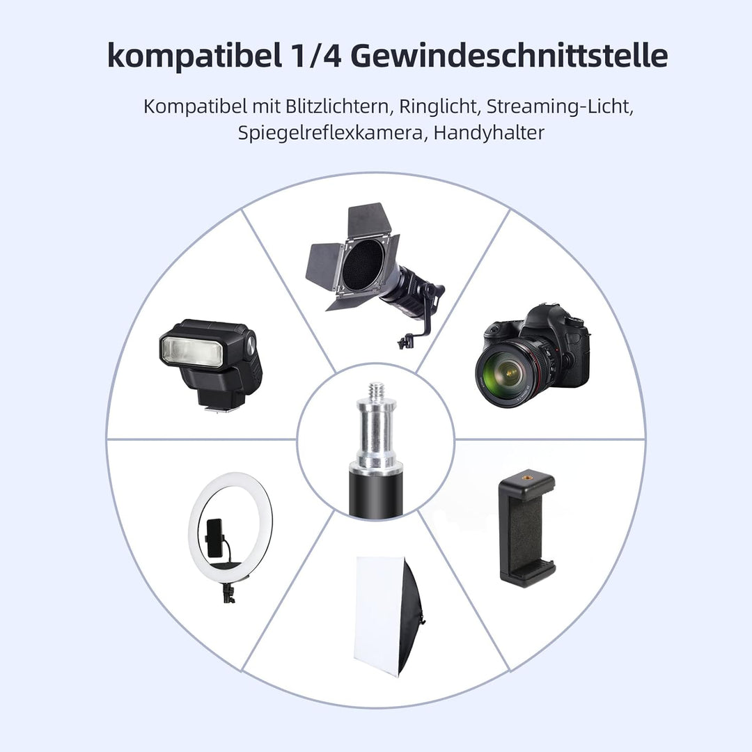 Softbox Fotostudio Set,FGen Fotolicht 2x50x70cm Beleuchtung für Fotostudios mit E27 Sockel 135W 5500