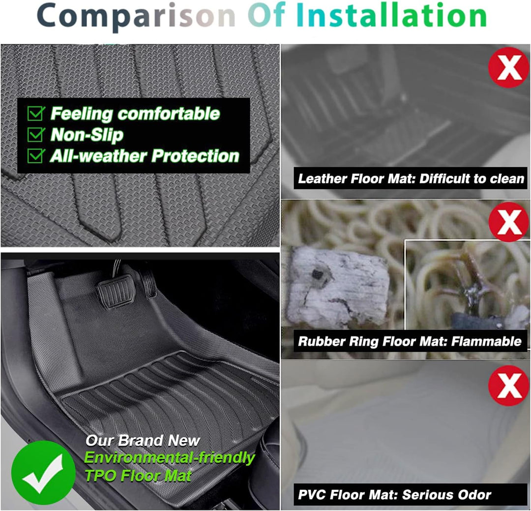 GAFAT Tesla Model 3 Fussmatten 2017-2024 2025, Neu Tesla Model 3 Highland 2024 Fussmatten TPE Allwet