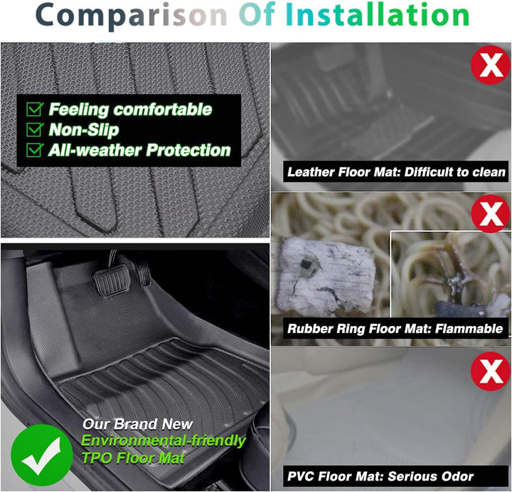 GAFAT Tesla Model 3 Fussmatten 2017-2024 2025, Neu Tesla Model 3 Highland 2024 Fussmatten TPE Allwet