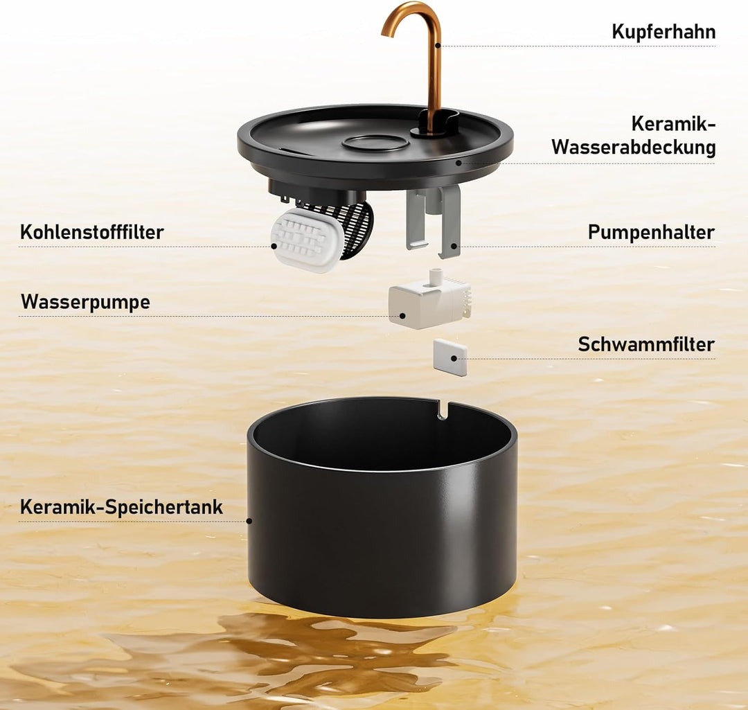Keimi Katzenbrunnen Keramik, 2.1L Trinkbrunnen für Katze, Leiser Wasserspender, Haustier Trinkbrunne