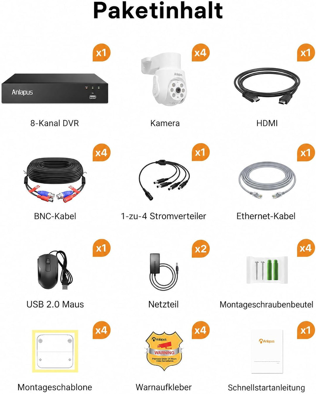 Anlapus 2MP 1080P PTZ Überwachungskamera Aussen Set mit Audio Kabelgebunden | 8CH DVR ohne HDD, 4X 3