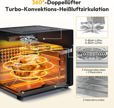 LLIVEKIT Heissluftfritteuse Minibackofen 26L, 1700W Airfryer XXL mit 12 Programmen und Rezeptbuch, H