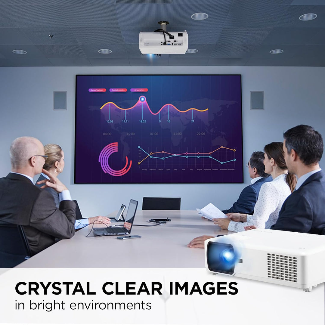 ViewSonic PA700S Beamer, 4500 ANSI Lumen, SVGA 800x600, Kontrastverhältnis 12.500:1, Bildgrösse bis