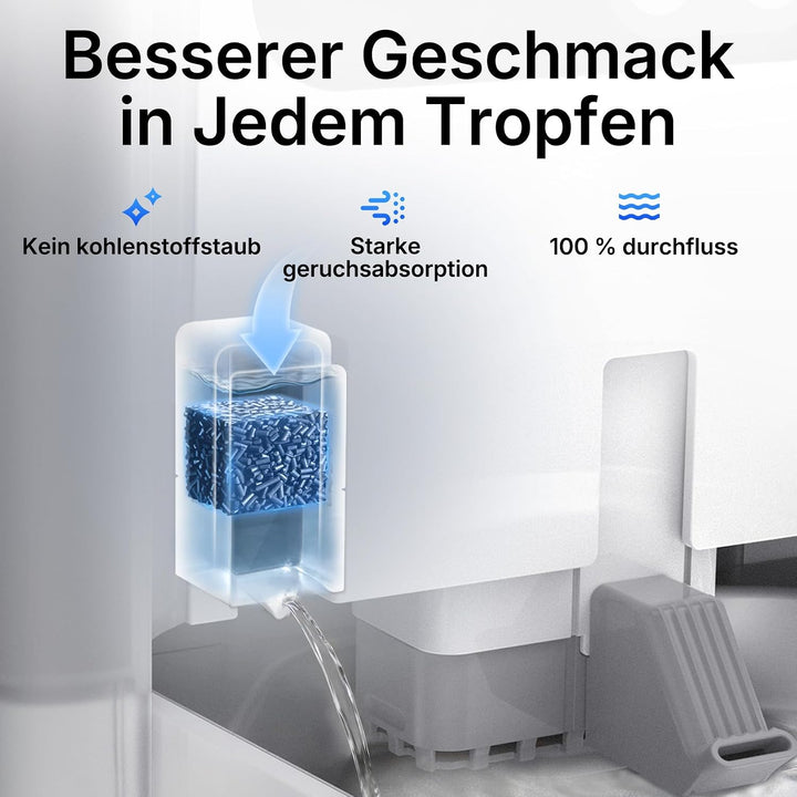 PETKIT Fountain Cube C Ersatzfilter für Eversweet Ultra Katzenbrunnen | Smart Wasserfilter mit App-E