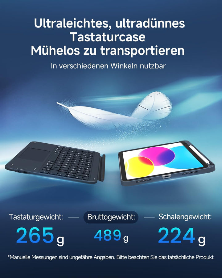 CACOE iPad 11 Hülle mit Tastatur (A16) 2025 & iPad 10. Generation 10,9 Zoll, Magnetisch Abnehmbare K