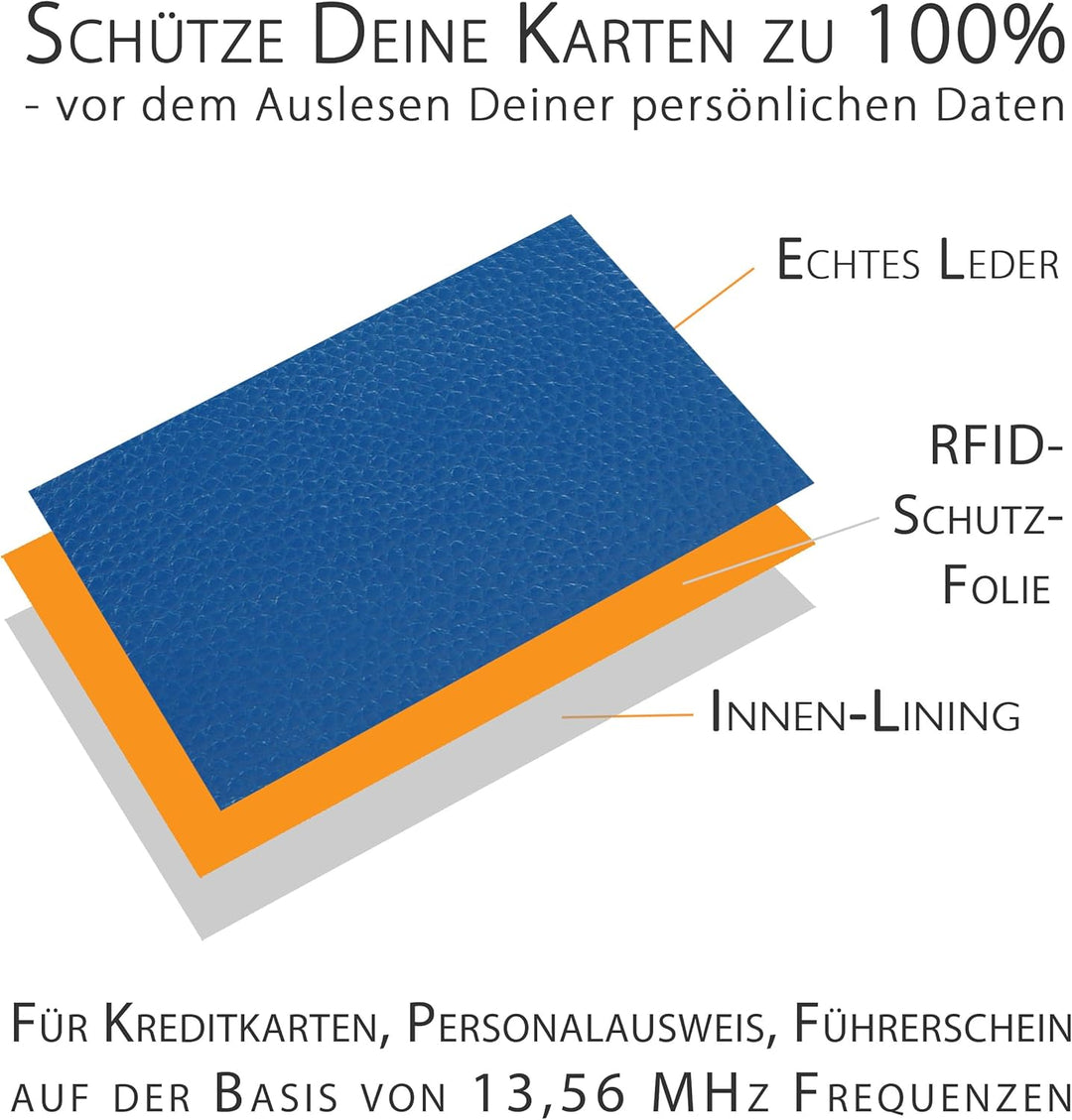 Portmonee Damen klein kompakt, Reise Geldbörse, viele Fächer, Leder blau, RFID Blocker, Münzfach | W