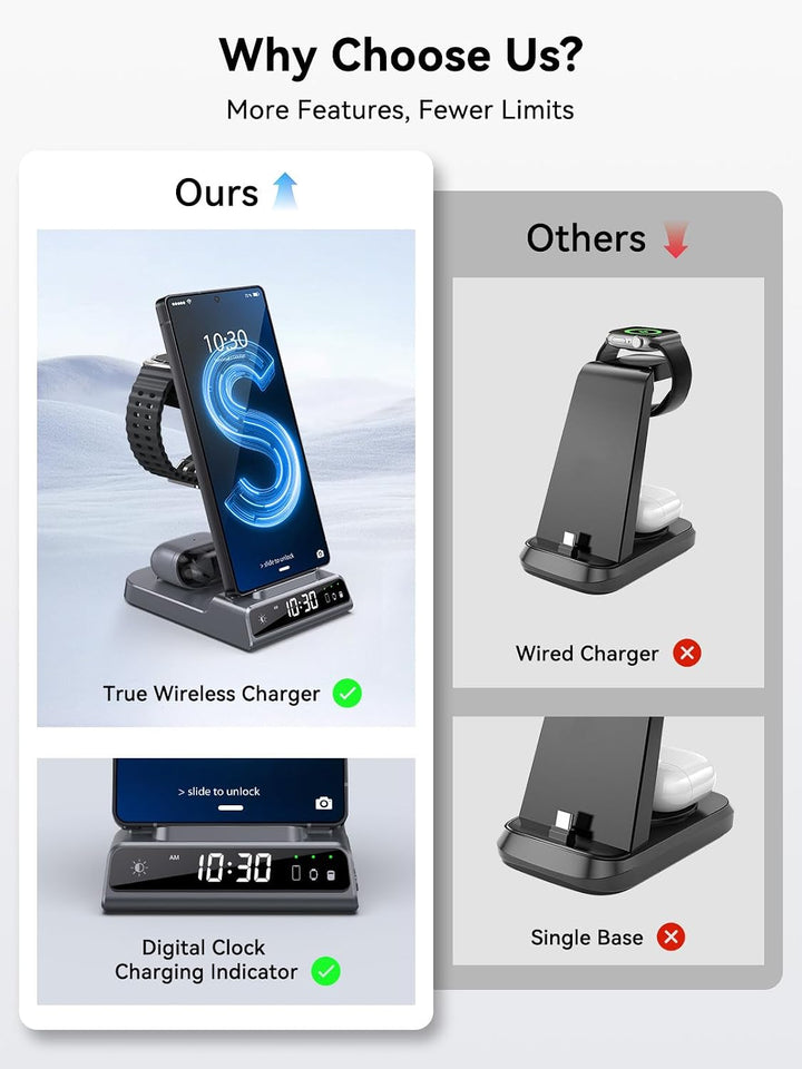 Wireless Charger für Samsung Galaxy S25 Ultra, Induktive Ladestation mit Digitaluhr für Samsung Gala