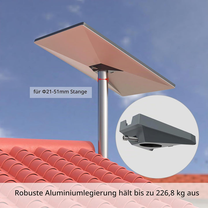 HOLACA Starlink Gen 3 Rohradapter, Dachrohr Halterung Adapter für Variable Mastgrössen (0,83"-2") Ko
