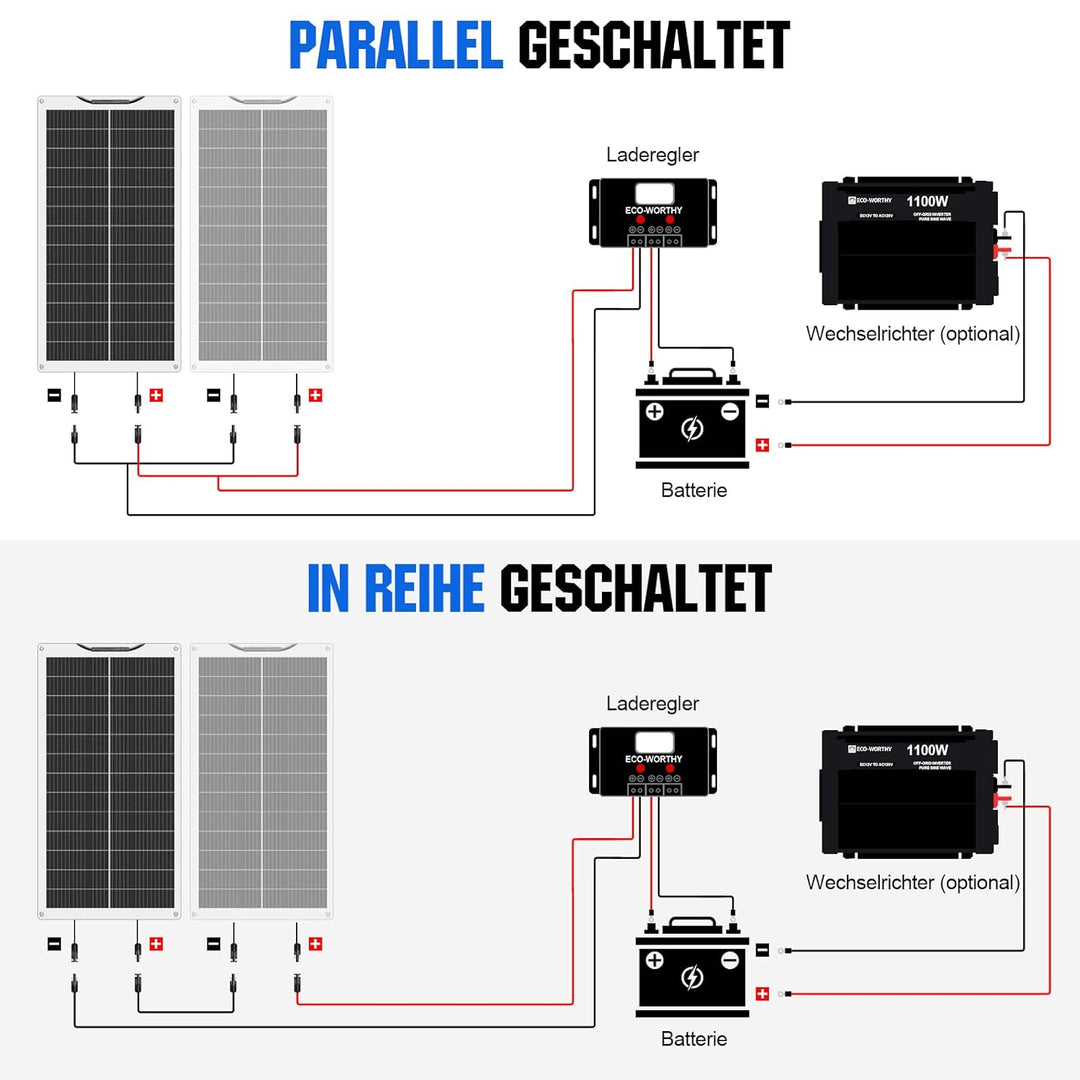 ECO-WORTHY 400 Watt 12V 4 Stücke 100W Flexible Solarpanel Mono Solarmodul PV für Balkon Wohnwagen Va