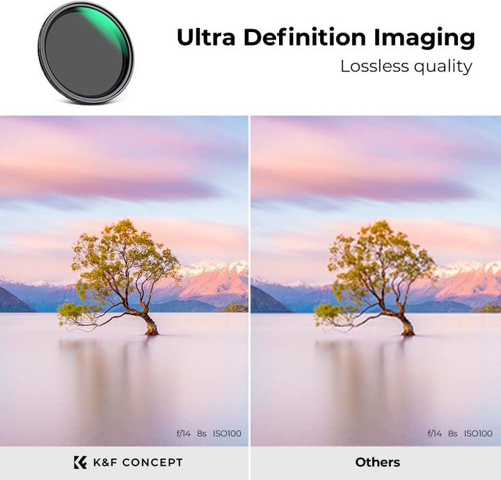 K&F Concept Nano-X Magnetischer ND Filter 77mm Variabler Graufilter ND2-32 (1-5 Stop) Neutral Graufi