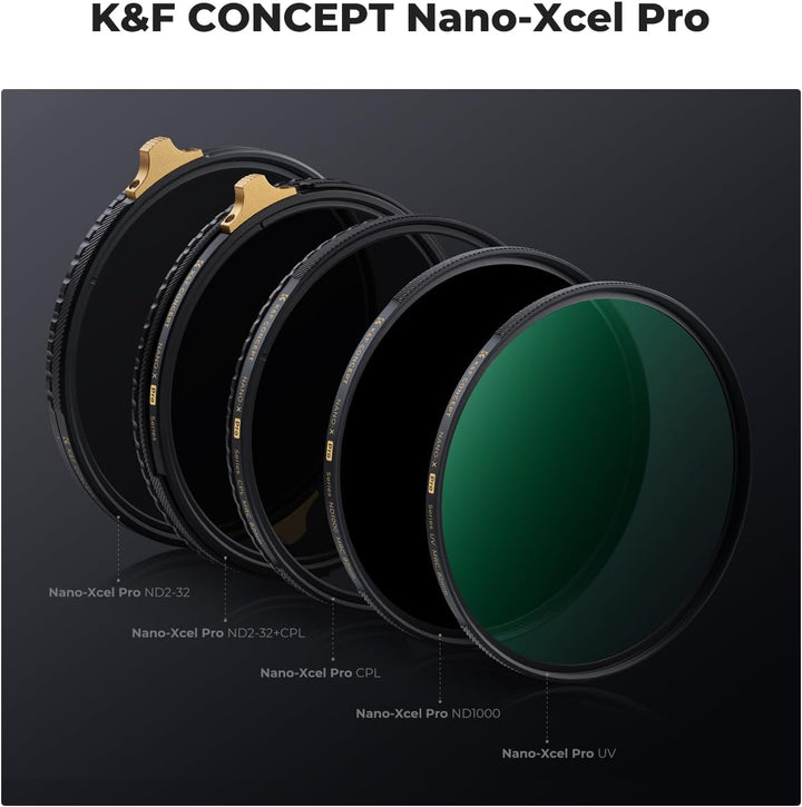 K&F Concept Nano-X PRO Serie Polfilter 58mm, Flaggschiff-CPL Filter,Slim Zirkularer Polfilter Polari