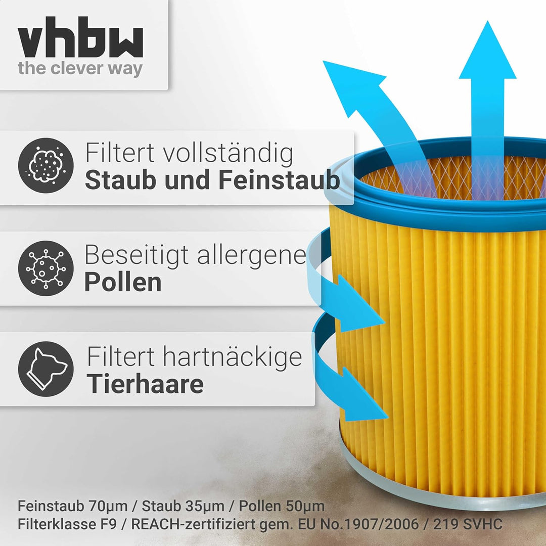 vhbw 1x Faltenfilter kompatibel mit Metabo AS 8000 Staubsauger