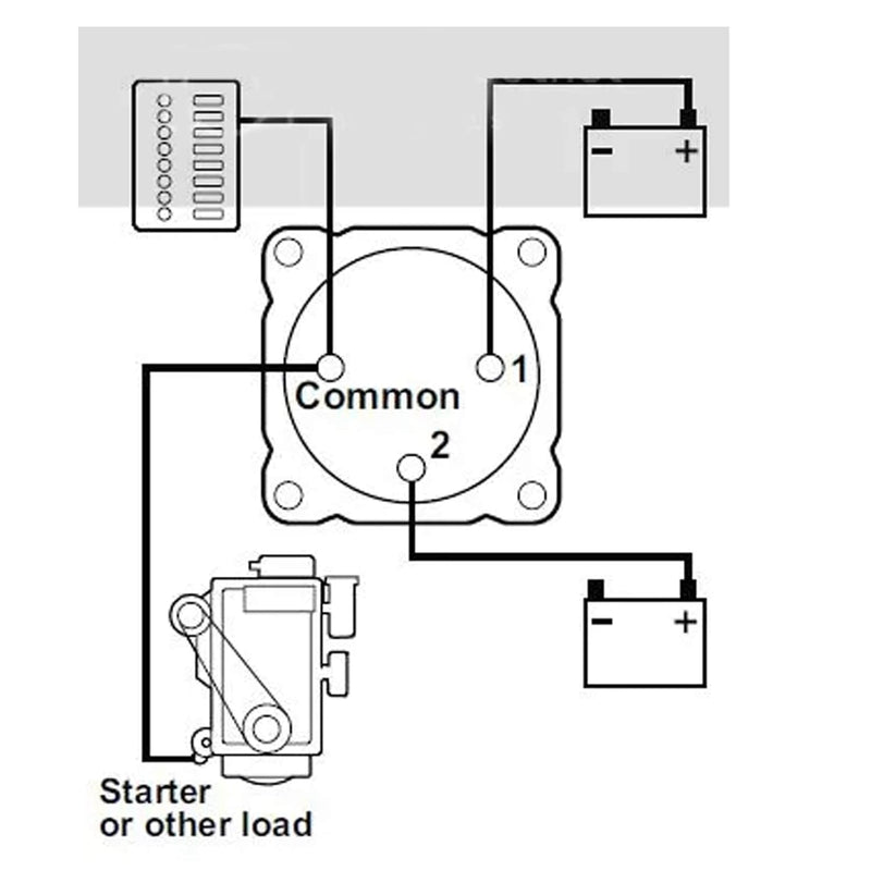 Hochstrom-Ausschalter Netzschalter DC 48V 300A Batterietrennschalter Hauptschalter Trenntrenner mit