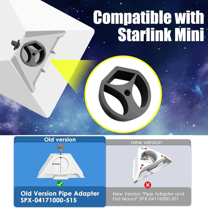 Magnetische Halterung Adapter für Starlink Mini, Einstellbarer Winkel, Magnetische Basis, 1/4 "-20 G