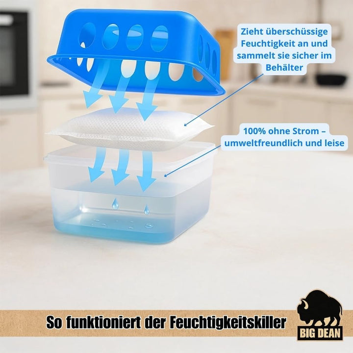 BigDean 4x Luftentfeuchter Feuchtigkeits-Stopper mit 8 x 400g Nachfüll-Beutel Granulat – Feuchtigkei