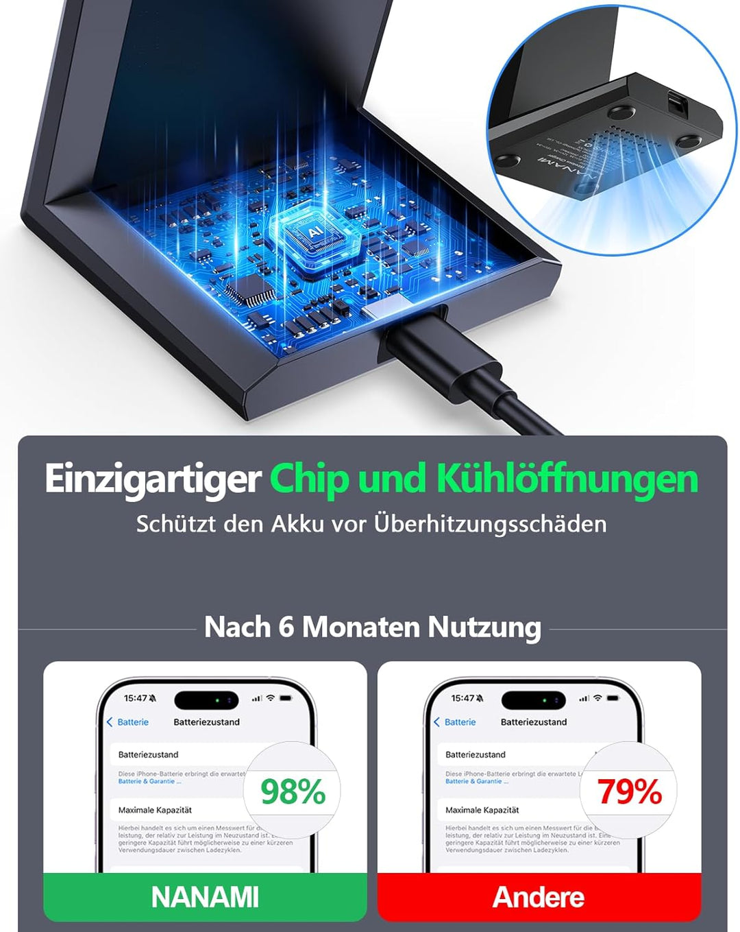 NANAMI 25W Induktive Ladestation Kompatibel mit MagSafe Ladegerät, Schnell Magnetisches Desktop Wire