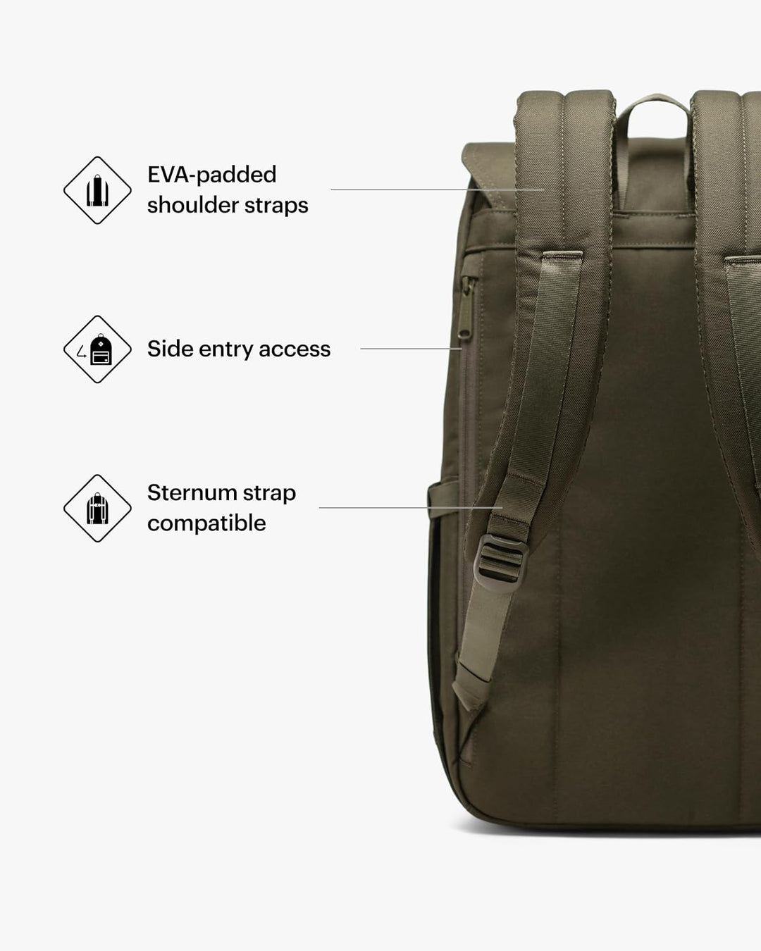 Herschel Retreat Ivy Green Rucksack, grün