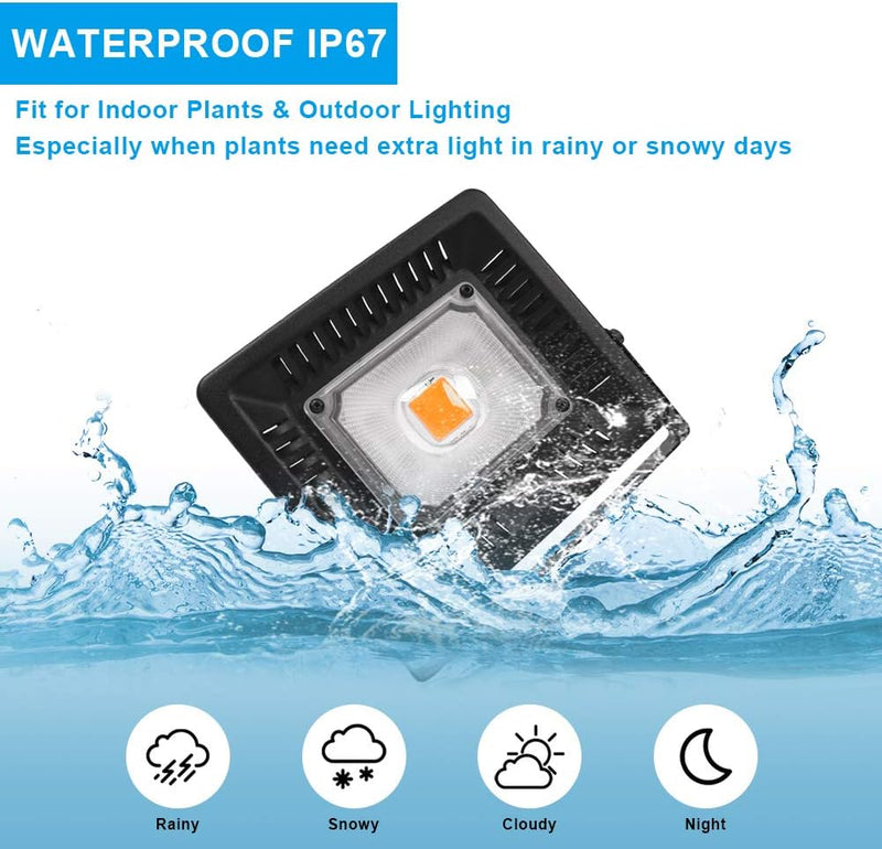 Relassy 50W LED Pflanzenlampe IP67 Wasserdicht COB LED Pflanzenlicht mit Wandhalterung und Schalters