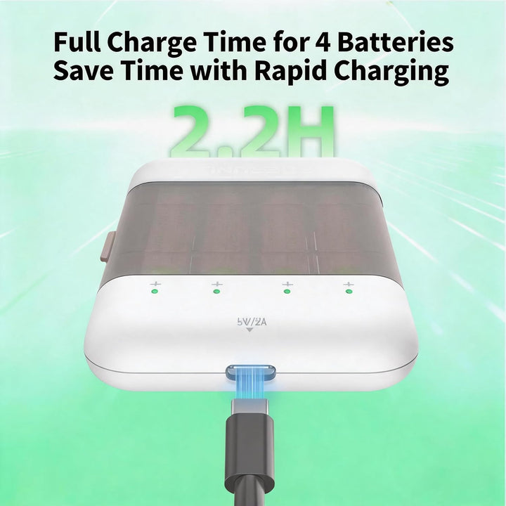 POERUNI.1.5V Lithium AAA Akkus Wiederaufladbar mit Ladegerät Wiederaufladbare AAA und AA Akkus, Hohe