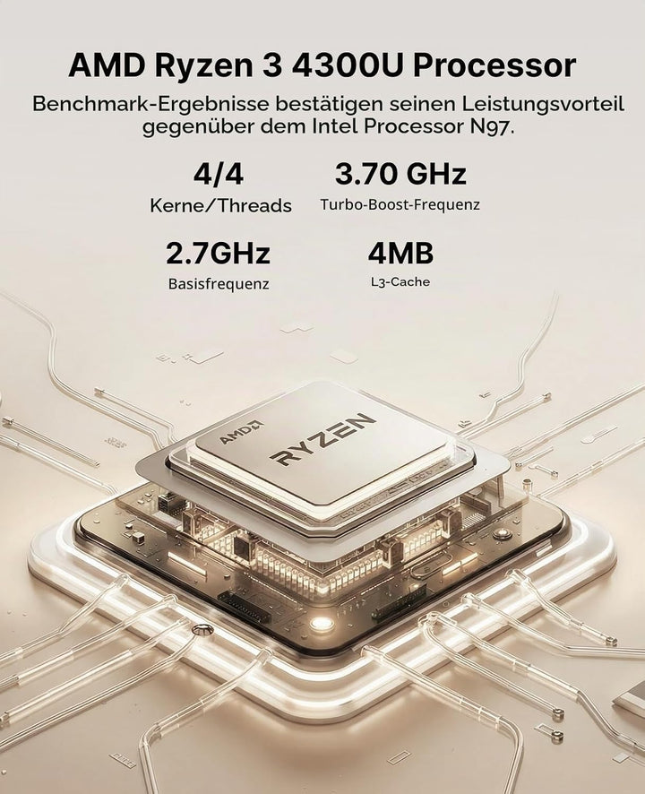 ACEMAGIC K1 Mini PC, AMD Ryzen 4300U Micro PC (bis zu 3,70 GHz),16GB DDR4 512GB M.2 SSD Mini Compute
