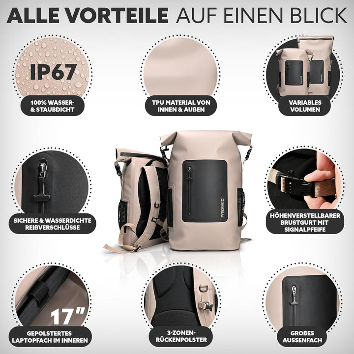wasserdichter Rucksack tauchfähig - 100% sicher, 30-35l Volumen inkl. 17" Laptopfach und Rolltop, Ru