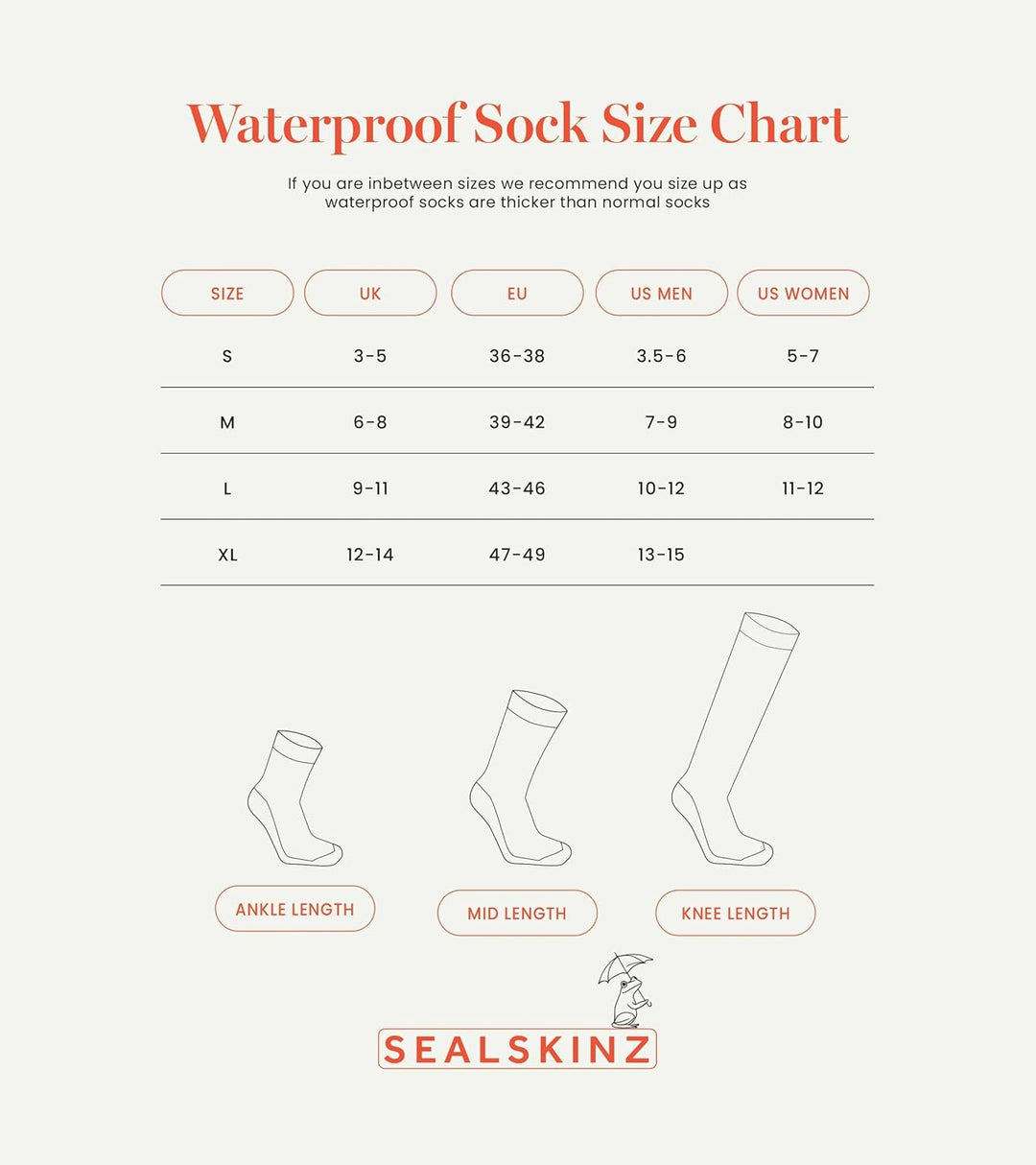 Sealskinz Unisex Allwetter Wasserdichte Socken – Knöchellang S Navy Blue/Grey Marl, S Navy Blue/Grey