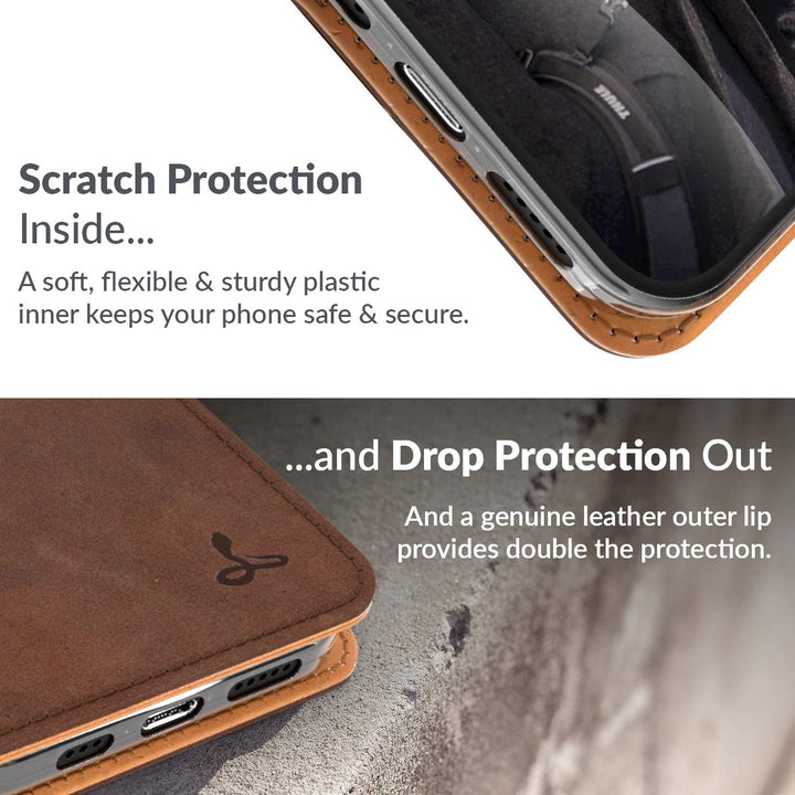 Snakehive iPhone 12 Hülle Leder - Stylische Handyhülle mit Kartenhalter & Standfuss - Handyhülle, Sc
