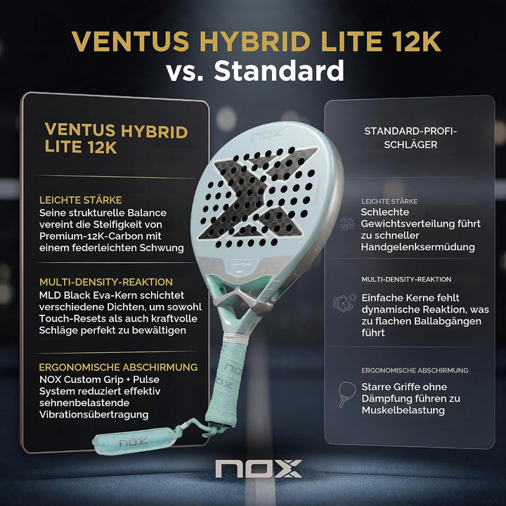 Nox Ventus Hybrid 12k Lite Pventus12hl