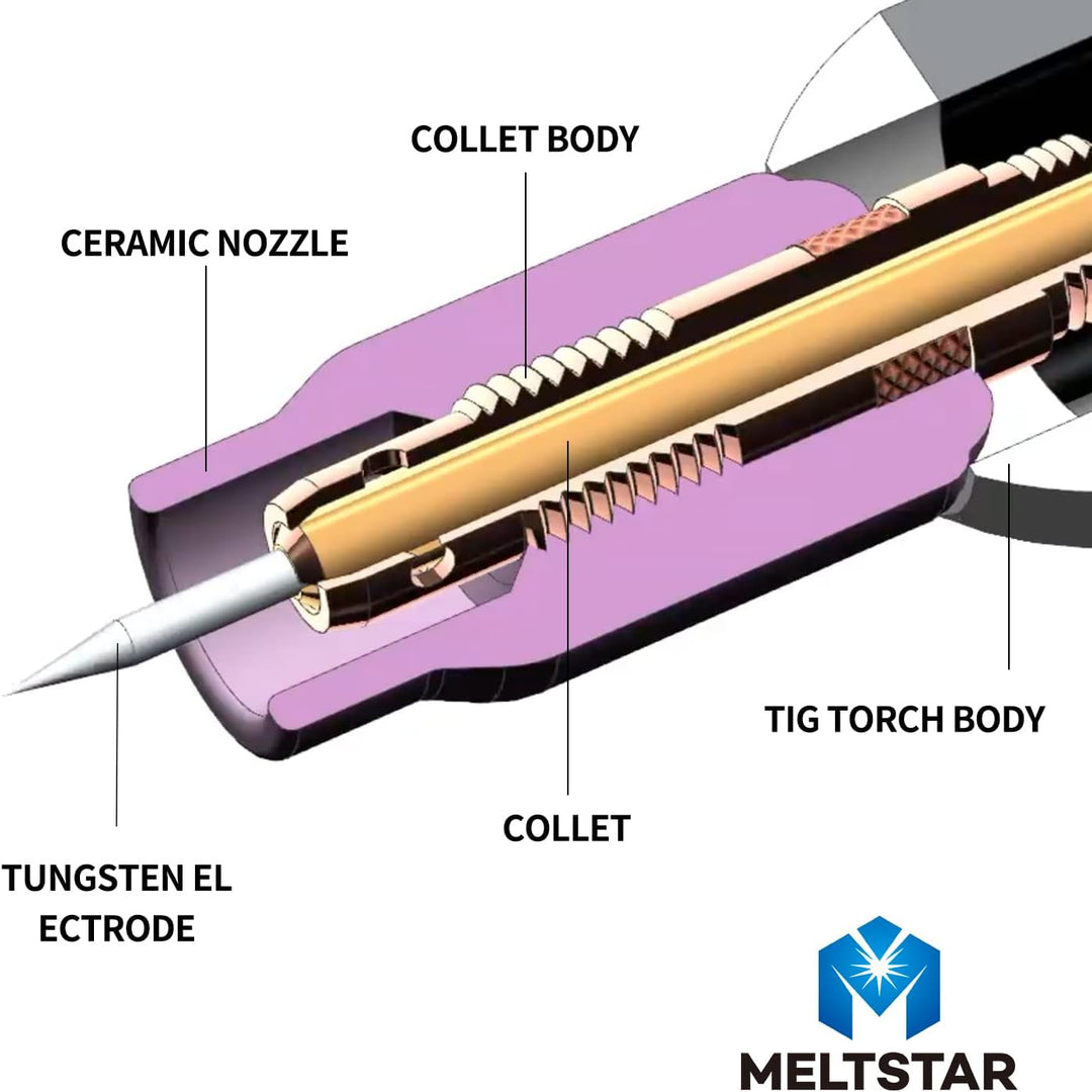 MELTSTAR WIG Schweissen Wolframelektroden-Set (10-Pack, Ø 2.4 x 175 mm) Enthält Thorium Rein Cerium
