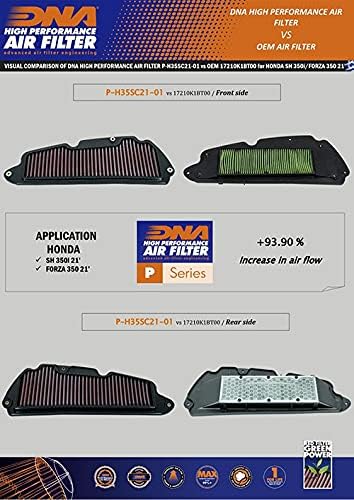 DNA Hochleistungs-Luftfilter für Honda SH 350i (21-23) PN: P-H35SC21-01