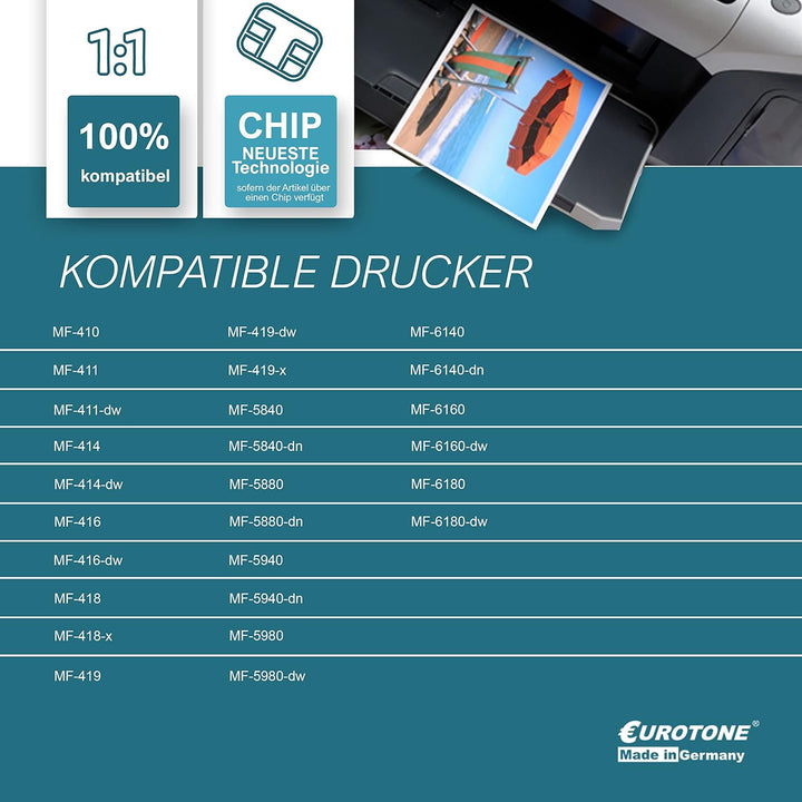 3X Müller Printware XXL Toner kompatibel für Canon I-Sensys MF 410 411 414 416 418 419 5840 5880 594