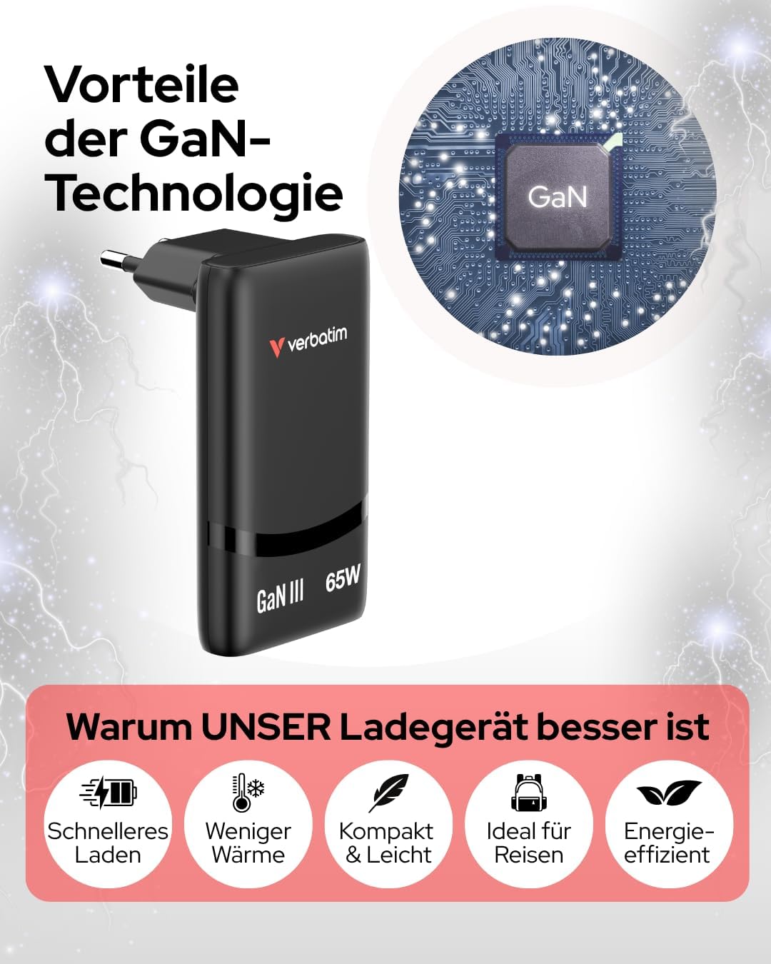 Verbatim Fold 'n' Go GaN Charger 65W, 2 Ports USB-C Ladegerät, faltbar, PD3.0, Kompakt, Schnellladeg