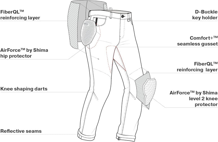 SHIMA DEVON Motorradjeans - Belüftete Elastische Slim Fit Biker Motorradhose mit FiberQL-Verstärkung