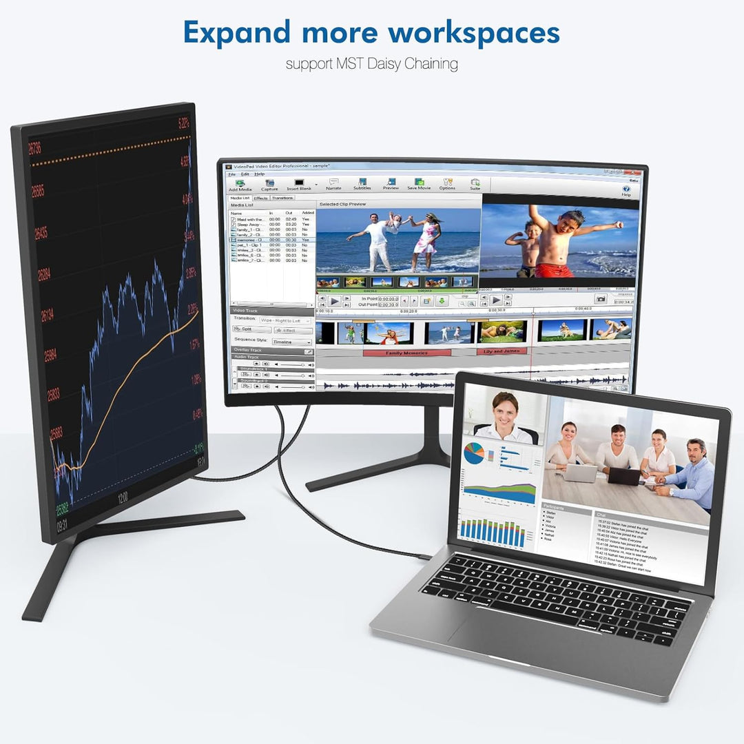 Ablink USB C auf DisplayPort 1.4 Kabel 2m [8K@60Hz, 4K@144Hz, 2K@240Hz] Thunderbolt 4/3 Kompatibel,