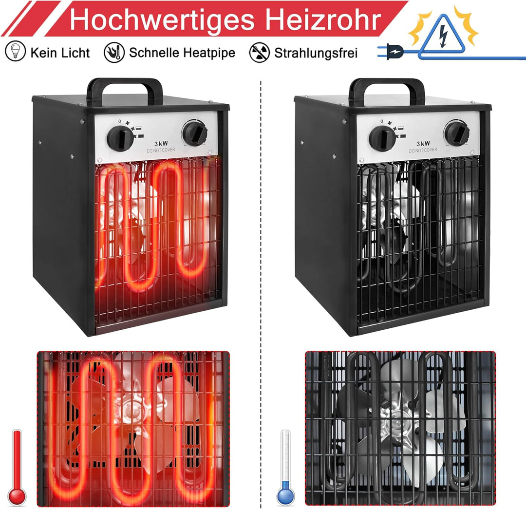 Aufun Heizlüfter Elektroheizung 3KW 220V-Profi-Industrie Heizgerät Elektroheizer Heizstrahler Heizge