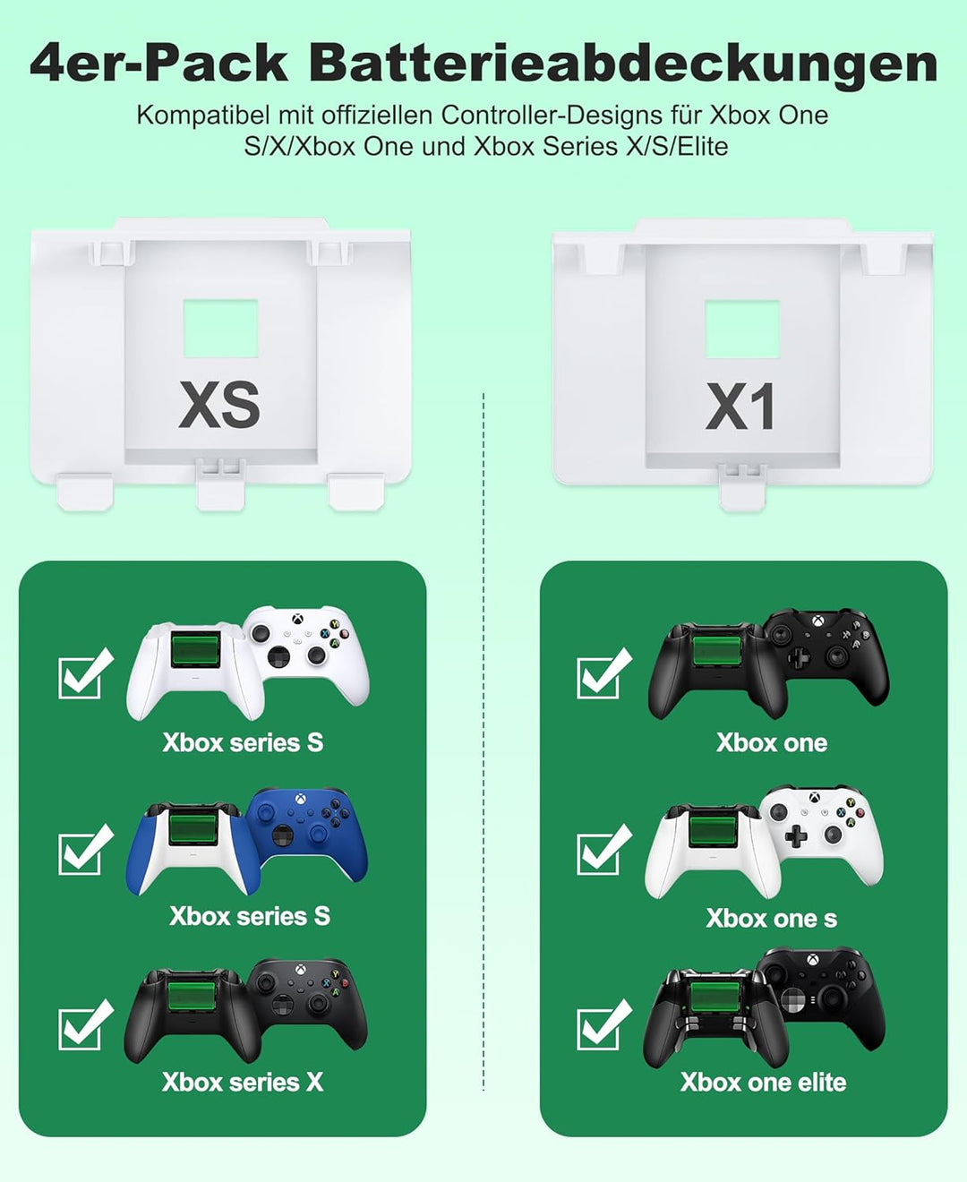 Akku für Xbox Controller, 2 x 3600mWh Wiederaufladbare Akku für Xbox Series X Controller, Akku mit 4