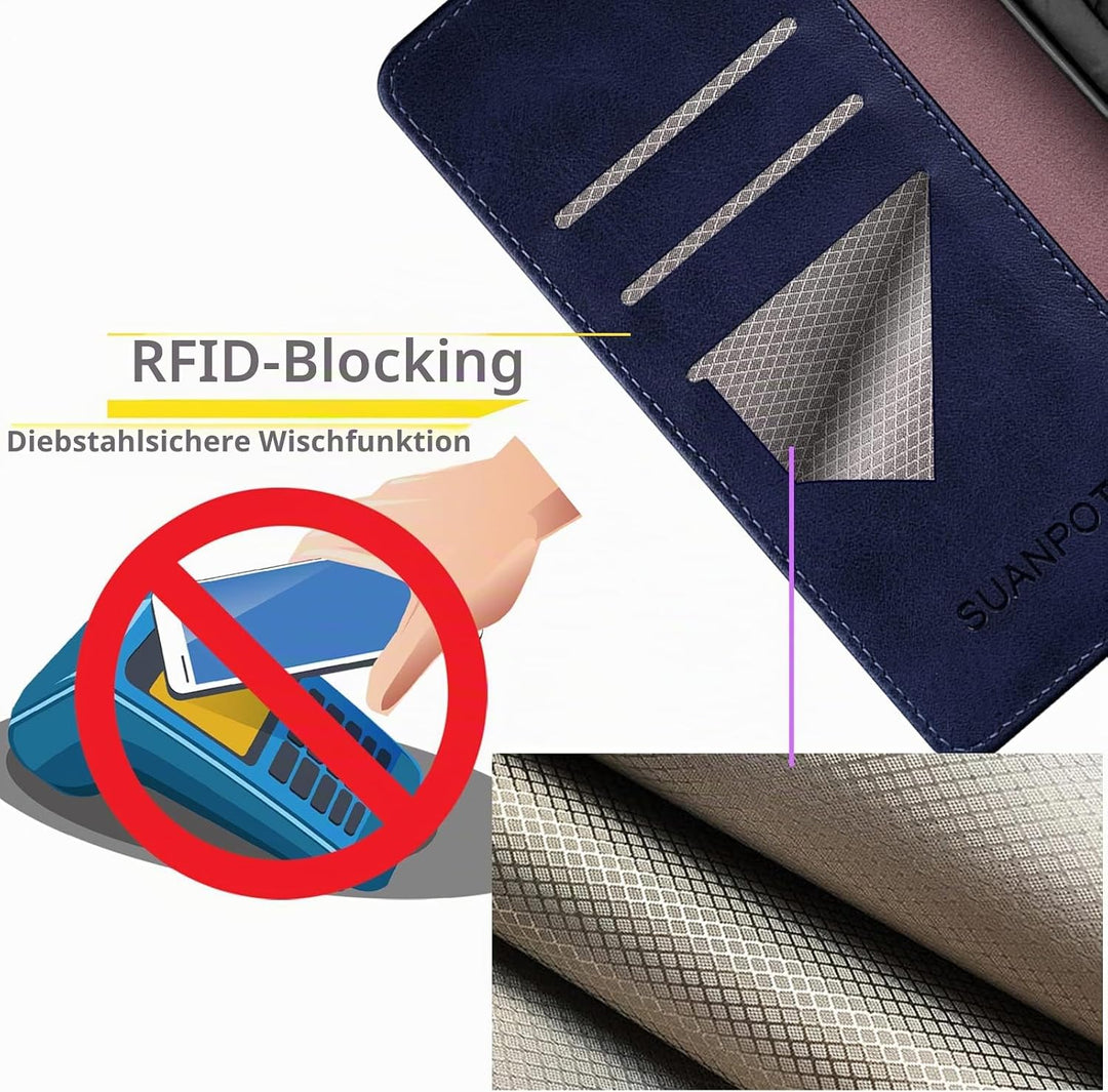 SUANPOT [RFID Schutz für iPhone 14 6.1" Hülle PU Leder Handyhülle Lederhülle Klapphülle Kartenfach F