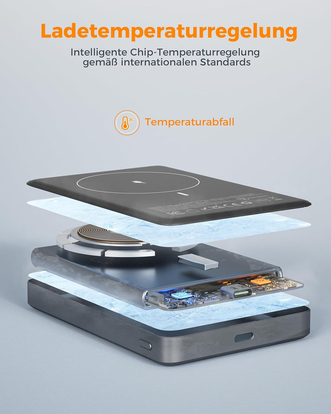 CHARCO Wireless Powerbank 10000mAh Magnetische Power Bank mit 20W USB-C Schnellladen (IN/Out), kabel