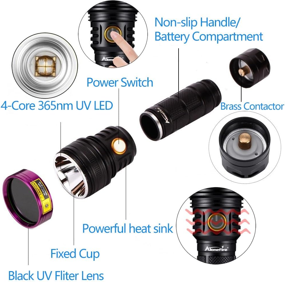 Alonefire SV18 12W UV Taschenlampe 365nm USB Aufladbar UV Schwarzlicht Taschenlampe Haustier Urin De