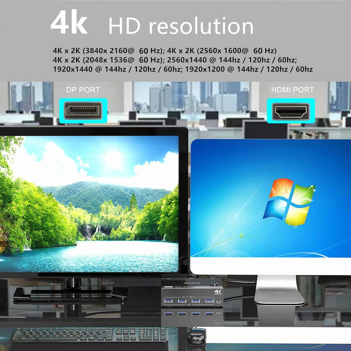 DP + HDMI KVM Switch 2 Computer 2 Monitore, Zwei Monitore Displayport USB 3.0 KVM Umschalter für zwe