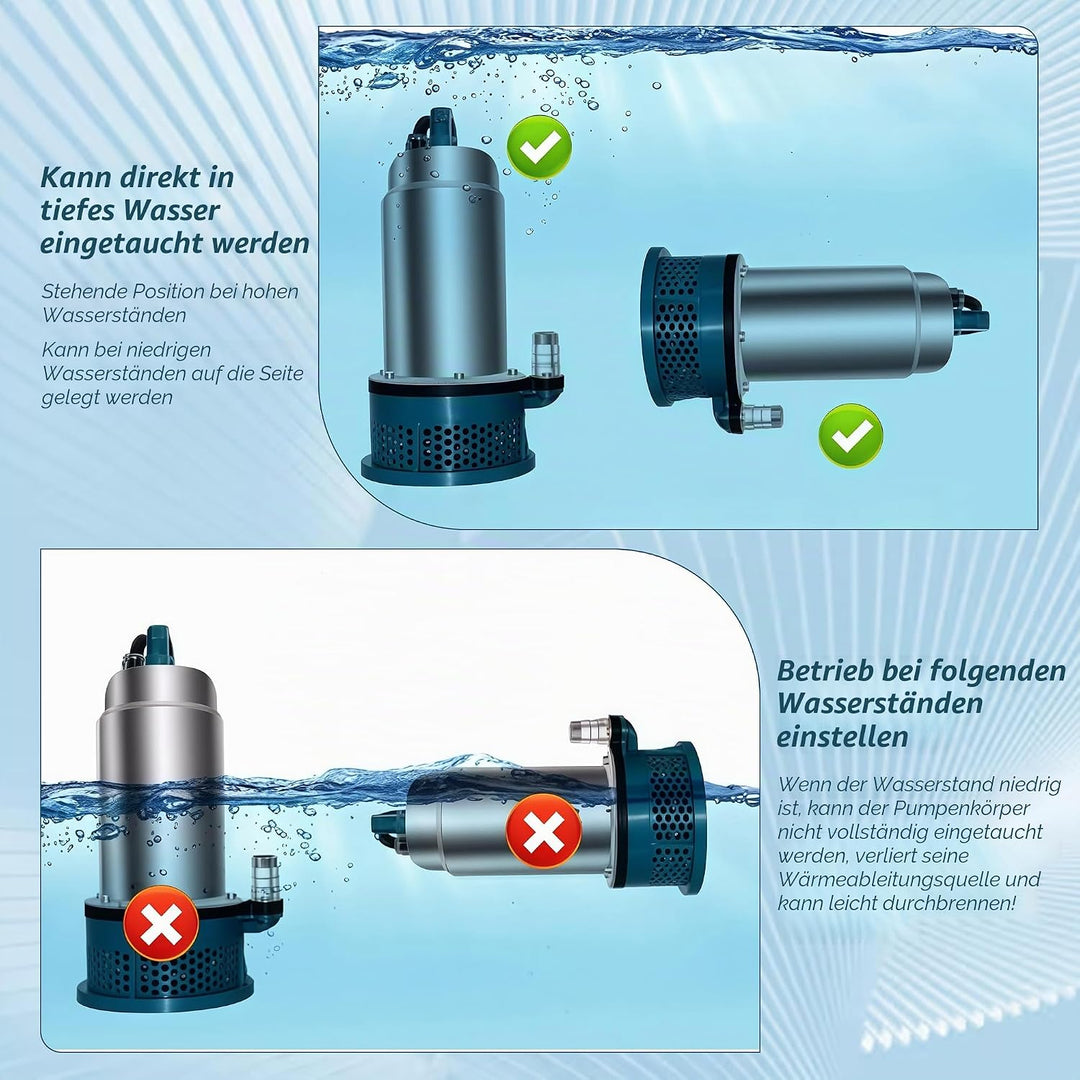 Tauchpumpe, Tauchpumpen Kompatibel mit Makita 24V Akku, Schmutzwasserpumpe mit 10m Schlauch und 5m V